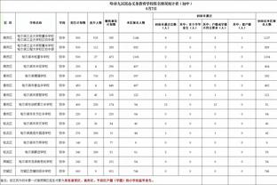 开云app苹果版截图1